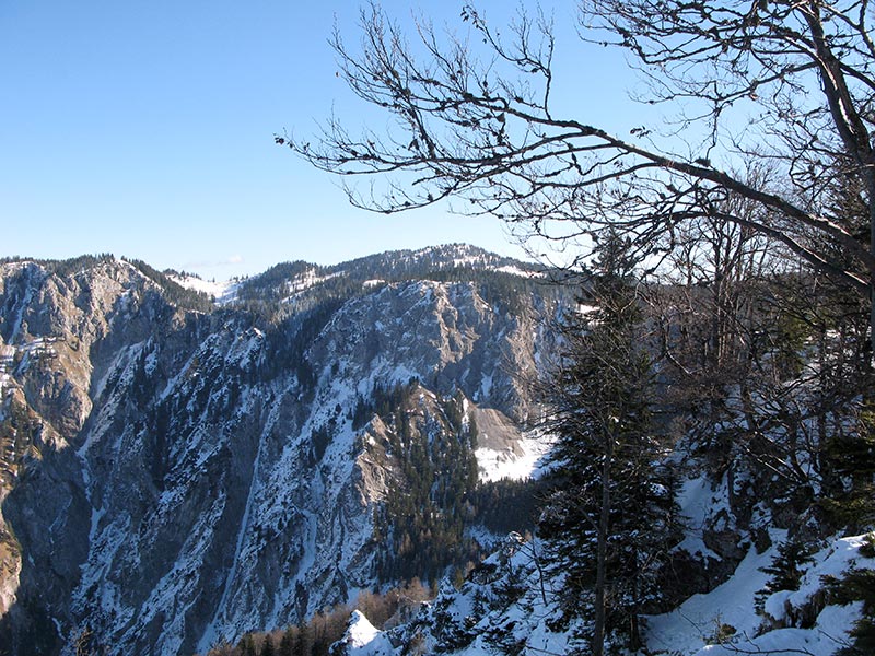 huehnerkogel